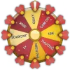 Nhận Quà Miễn Phí welfare icon